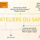 Les ateliers du samedi